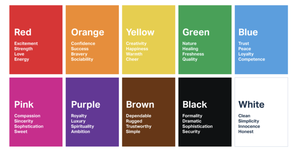 The best practices of color theory